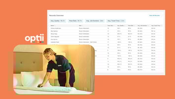 Room attendant making bed, housekeeping KPI report